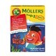 Moller''s