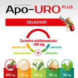 Apo-URO Plus, 30 capsules