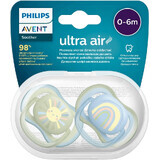 Philips Avent Ultra Air Soother Image 0-6m Baby (Rainbow) 2 pcs