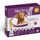 Vectra 3D spot-on voor XS honden (1,5-4 kg) 1×3 stuks, spot-on tegen parasieten