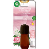 Réservoir diffuseur Airwick Peony, 20 ml