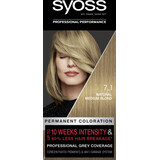 Syoss Kleur Permanent haarverf 7-1 Natuurlijk middenblond, 1 st