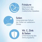 Elevit 2, Multivitaminen voor zwangerschap - 2e en 3e trimester van de zwangerschap, 30 capsules, Bayer
