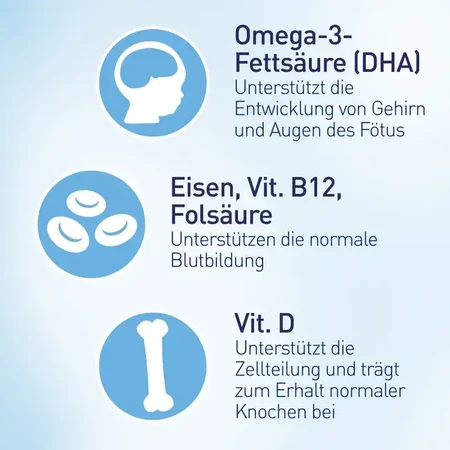 Elevit 2, Multivitaminen voor zwangerschap - 2e en 3e trimester van de zwangerschap, 30 capsules, Bayer