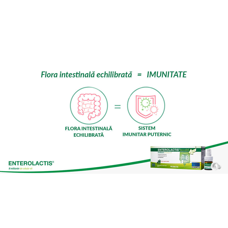 Enterolactis oraal, 12 injectieflacons, Sofar