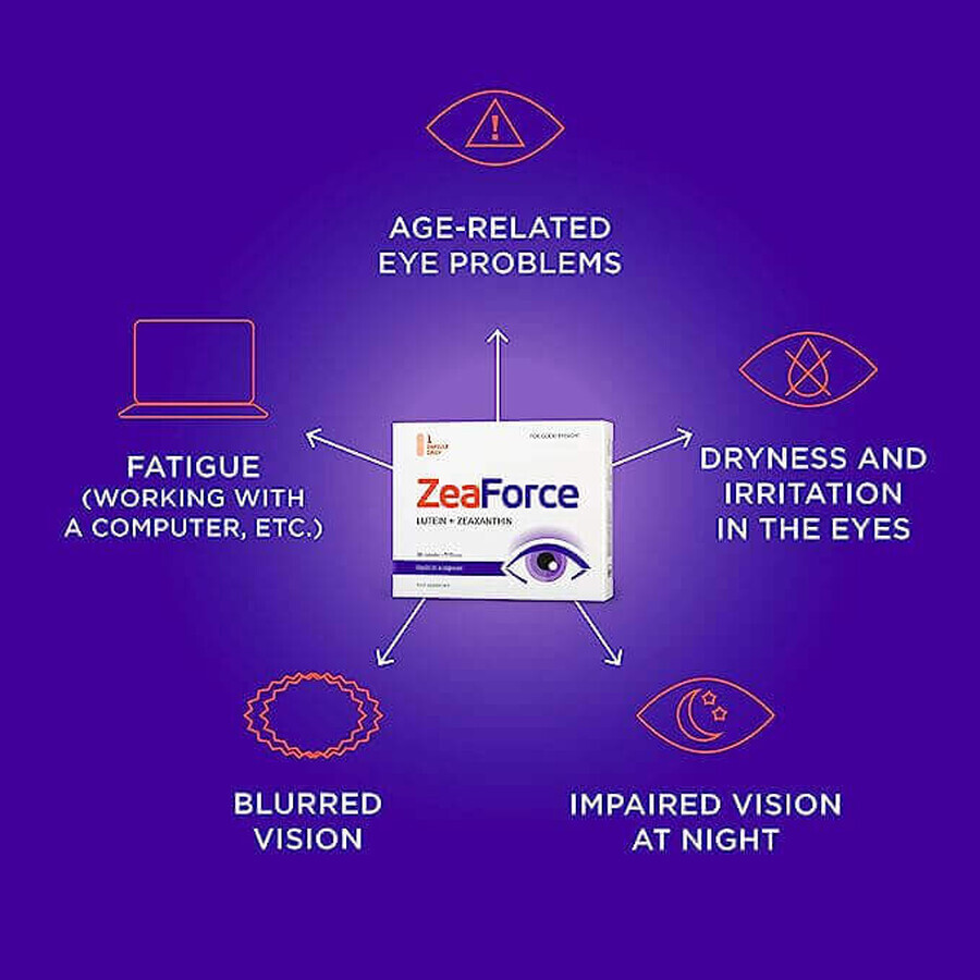 ZeaForce Pachet, 3 x 30 capsule, Vitaslim