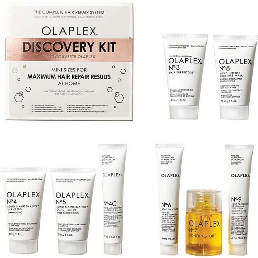 Kit di scoperta, Olaplex