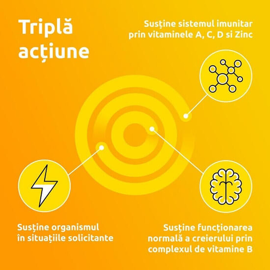 Supradyn Energy, Multivitamines, 15 comprimés effervescents, Bayer