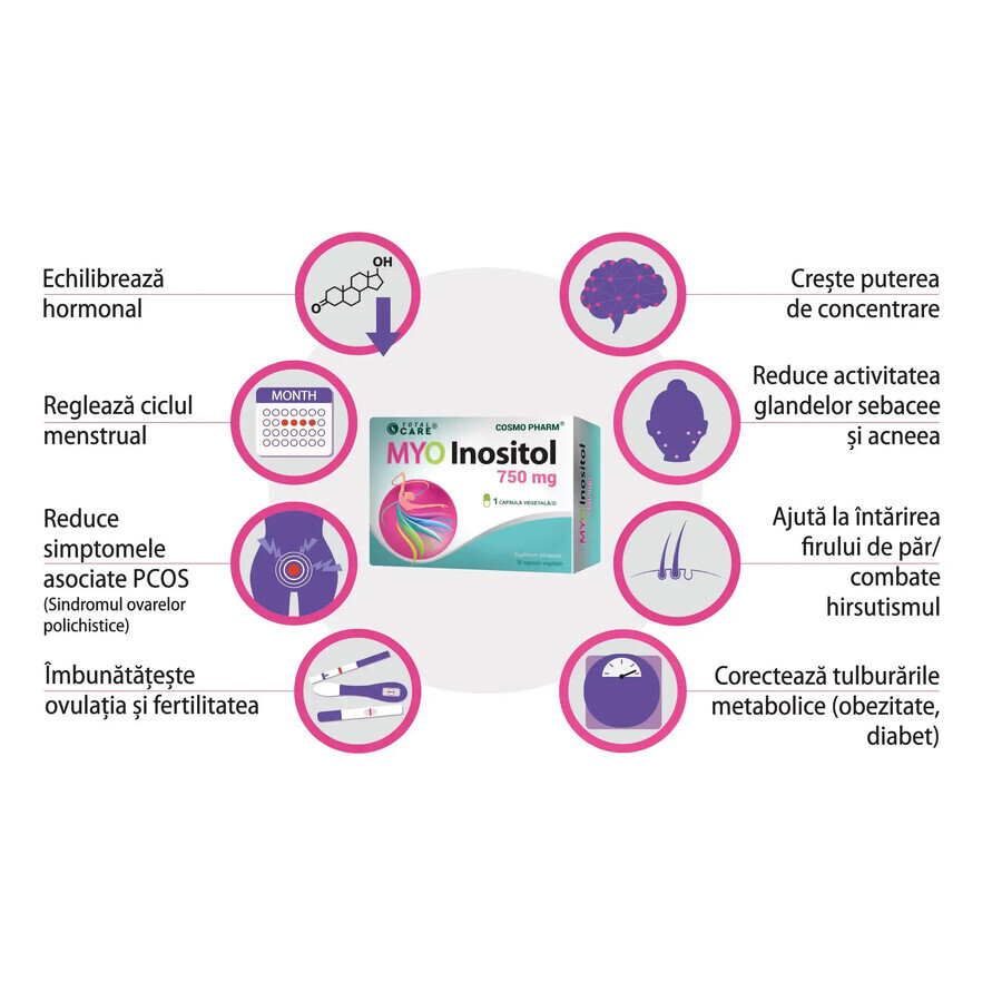 MYO INOSITOL, 30 capsule vegetale, Cosmopharm