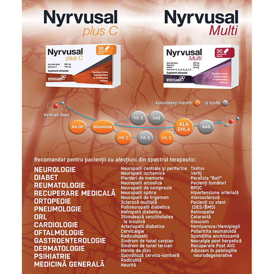 Nyrvusal Multi, 30 Tabletten, Nyrvusano
