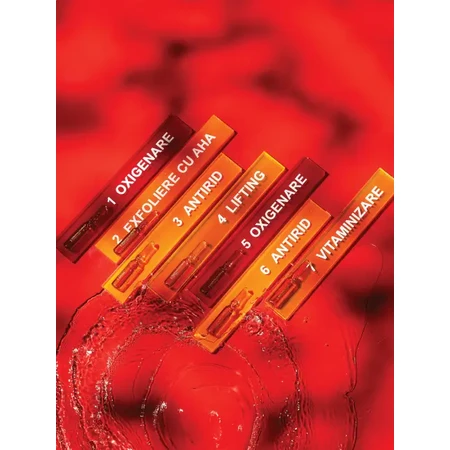 Gerovital Premium Care Intensive Care Programma, 7 ampullen, Farmec