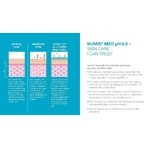 Shampoo voor dagelijks gebruik Sensitive PH 5.5, 200 ml, Numismed