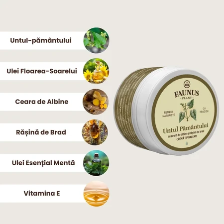Aardeboter zalf, 50ml, Faunus Plant