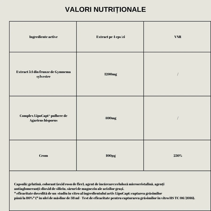 XtraSlim CAPTURE 3 in 1, 60 Kapseln, Forte Pharma