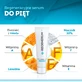 Regenerum, regenererend serum voor hielen, 30 g