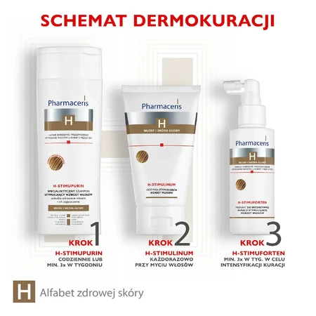 Pharmaceris H Stimupurin, Shampoo voor haargroei, 250 ml