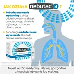 Nebutac 3, hypertonic solution for inhalation 3% NaCl, 4 ml x 30 ampoules