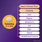 Femibion 1 Early pregnancy, 28 tablets