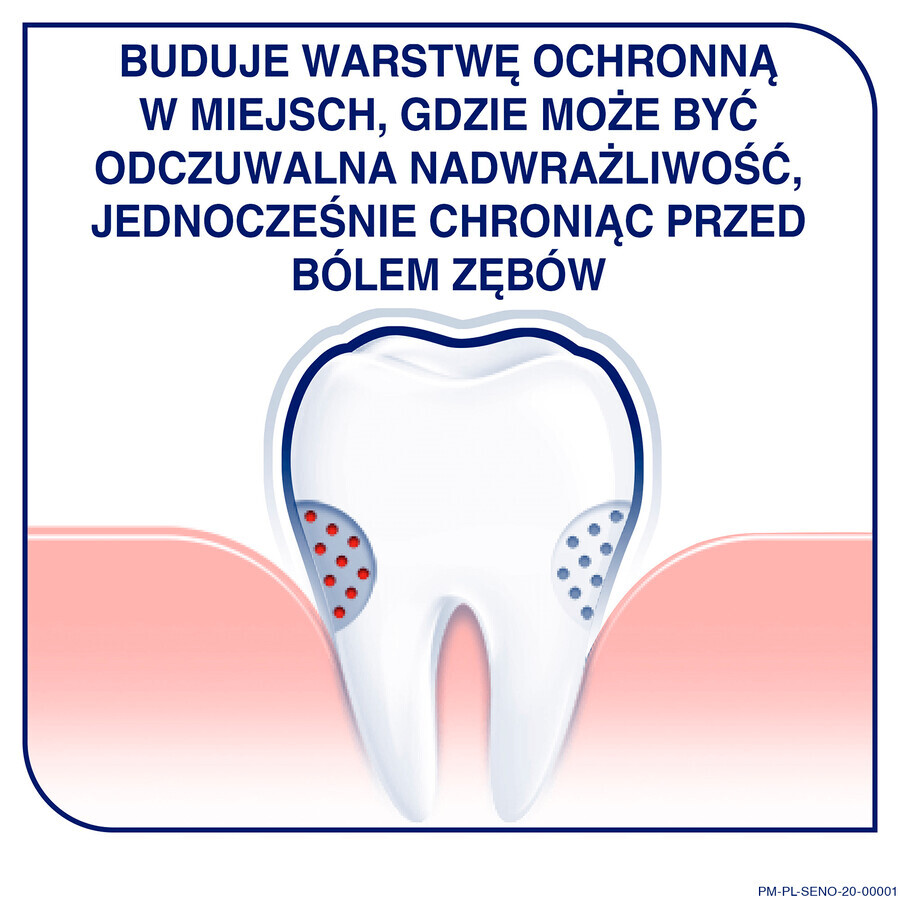 Sensodyne contre la carie dentaire dentifrice, 75 ml