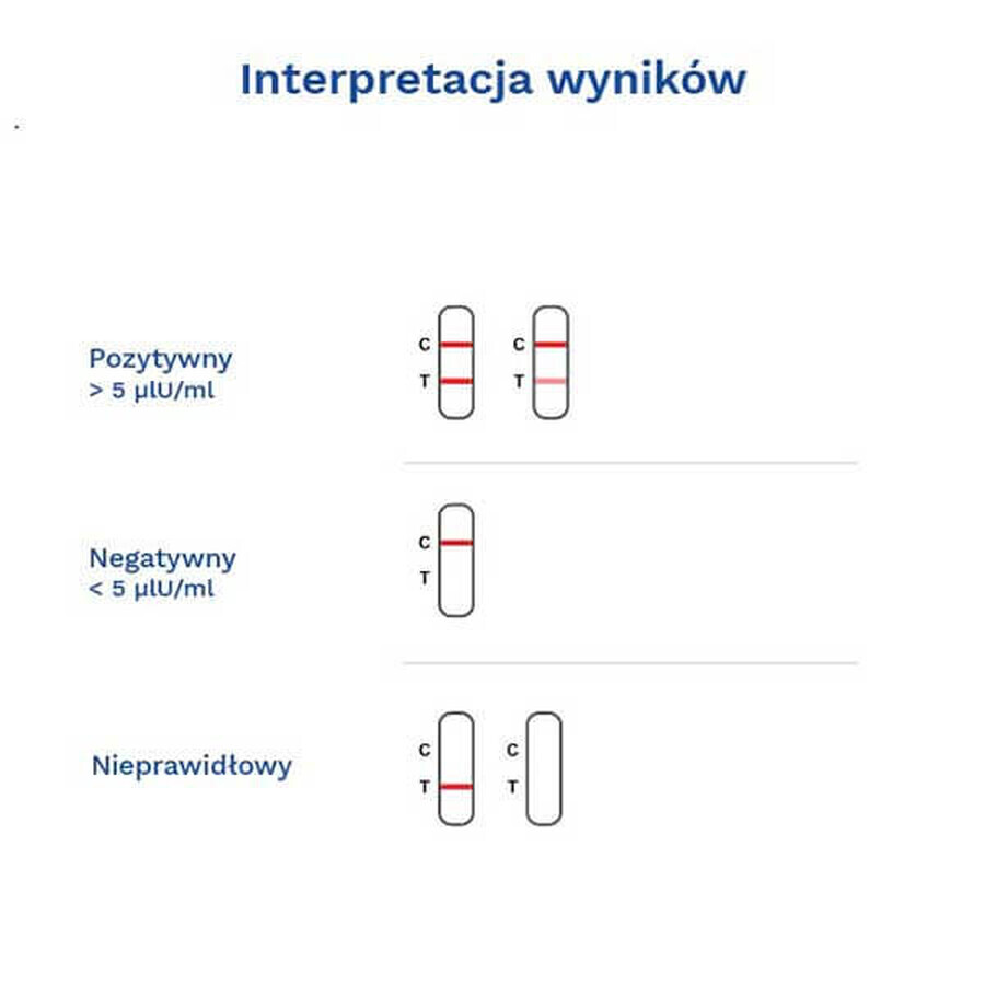 Diather Test TSH hormone, test à domicile pour la détermination des niveaux d'hormone TSH dans le sang, état de la thyroïde, 1 pièce