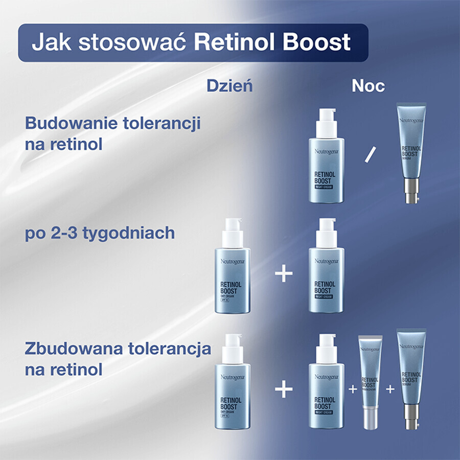 Neutrogena Retinol Nachtcreme, 50 ml.