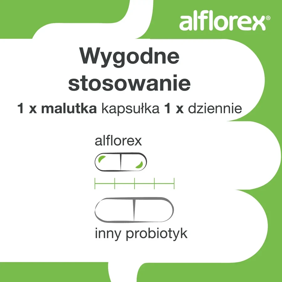 Symbiosys Alflorex, 30 capsules