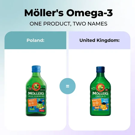 Noorse visolie, vanaf 3 jaar, fruitsmaak, 250 ml, Möller's