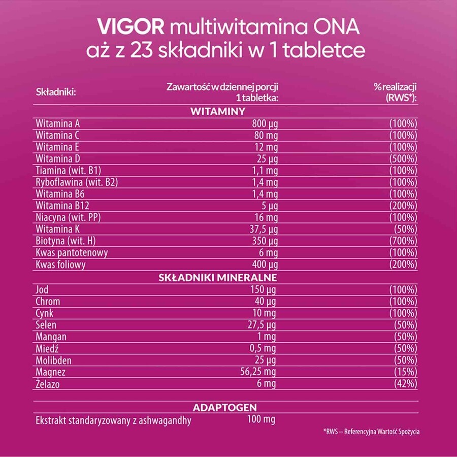 Vigor Multivitamin Ona, 60 comprimidos ENVASE DEPOSITADO