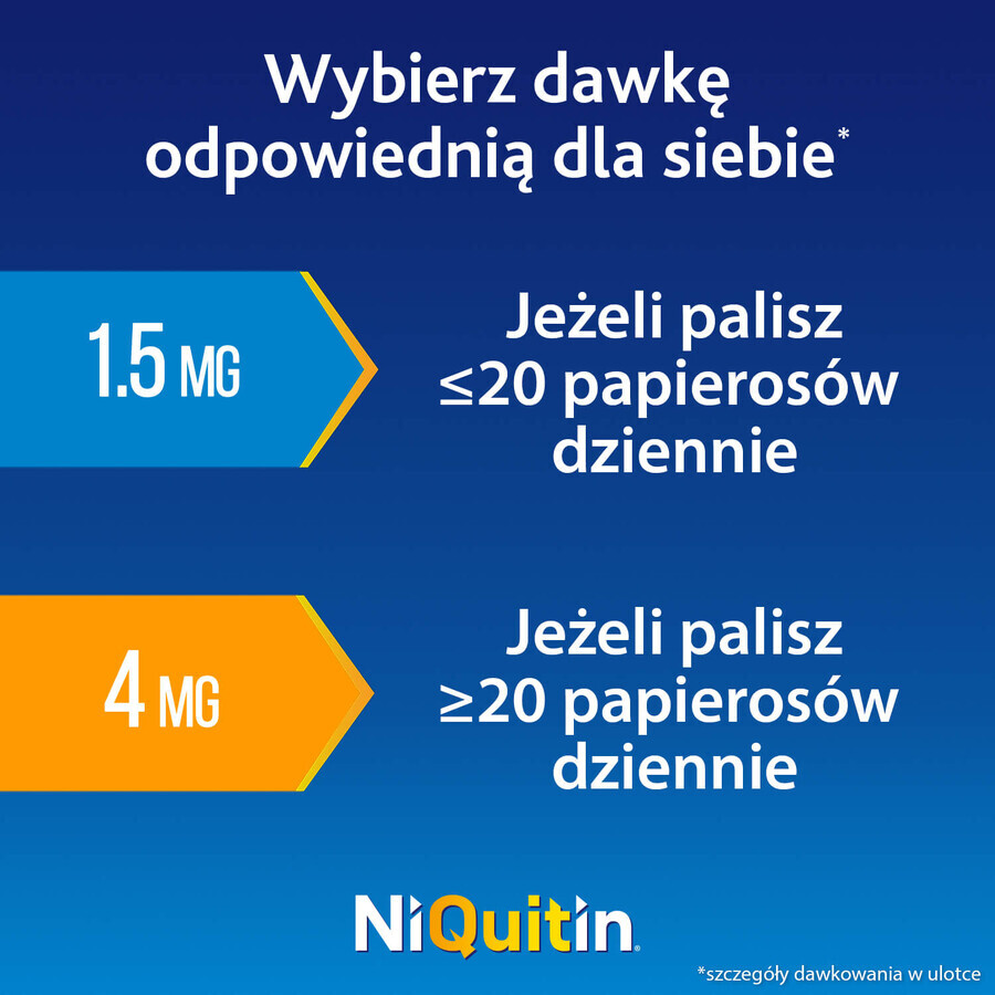 NiQuitin Mini 1,5 mg, 20 zuigtabletten