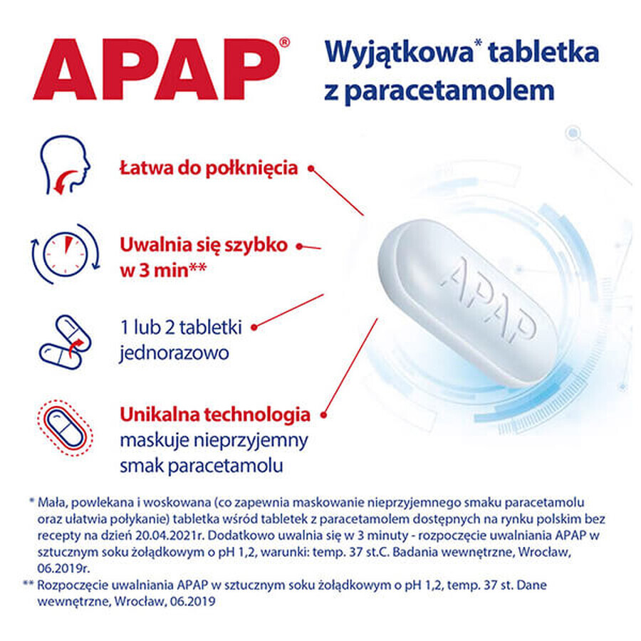 Apap 500 mg, 50 filmomhulde tabletten