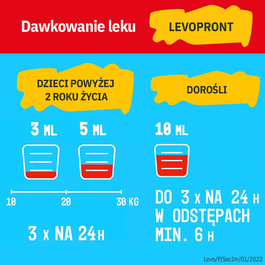 Levopront 60 mg/ 10 ml, siroop, 120 ml