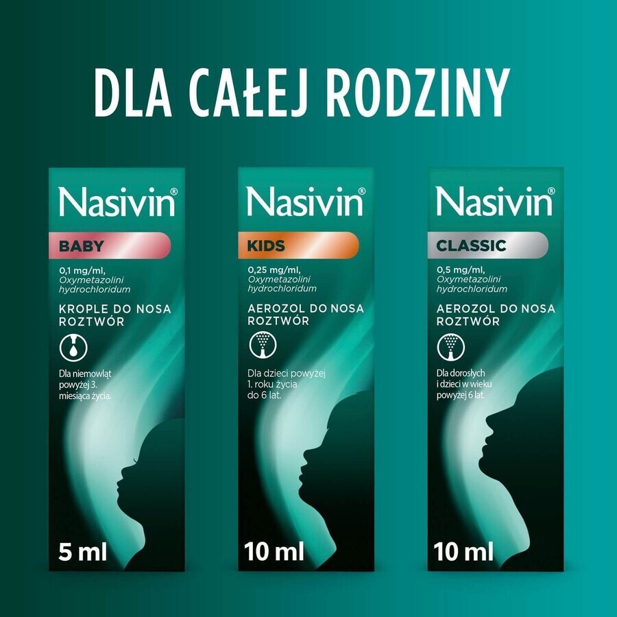 Nasivin Classic 0,5 mg/ml, spray nasale per adulti e bambini di età superiore ai 6 anni, 10 ml