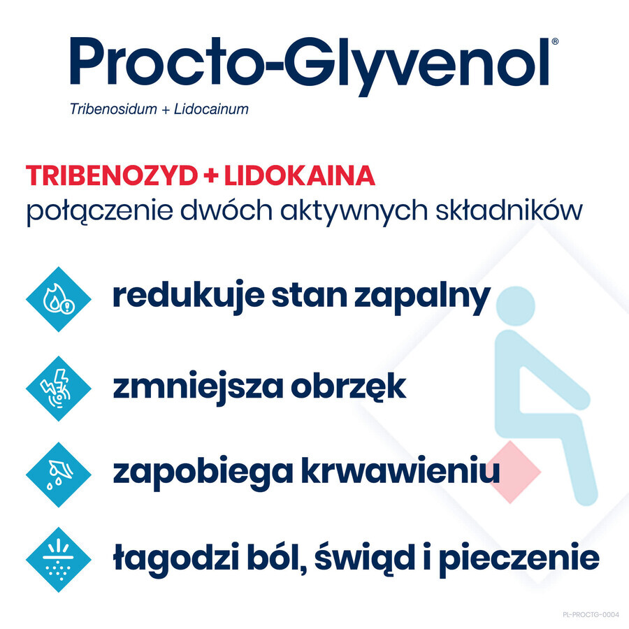 Procto-Glyvenol 400 mg + 40 mg, zetpillen, 10 stuks