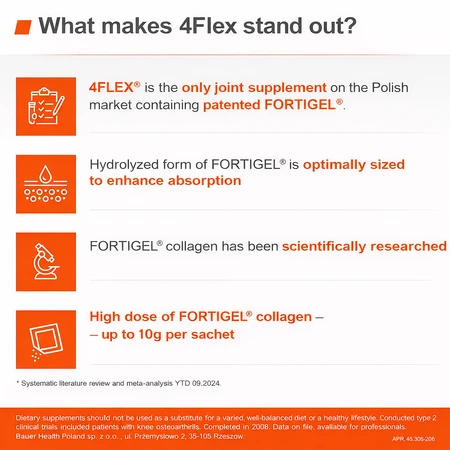 4Flex, 30 zakjes