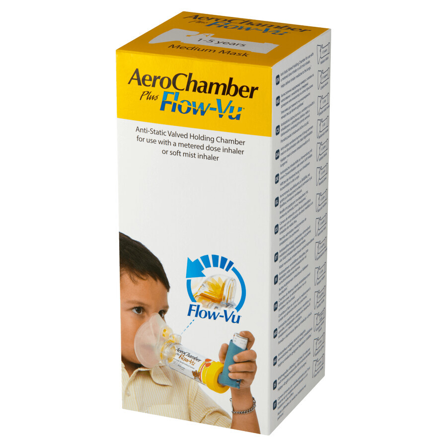 AeroChamber Plus Flow-Vu, inhalatiekamer met masker voor kinderen, 1-5 jaar, Medium, 1 stuk