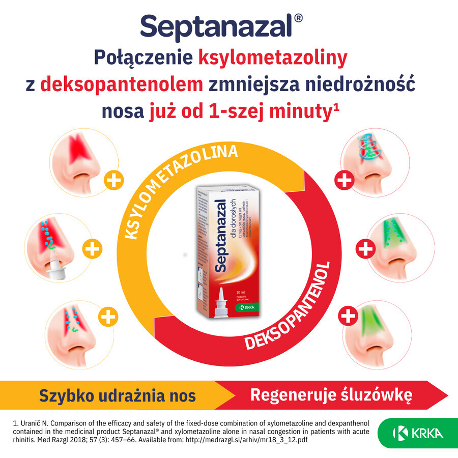 SeptaNazal voor volwassenen (1 mg + 50 mg)/ ml, neusspray, 10 ml