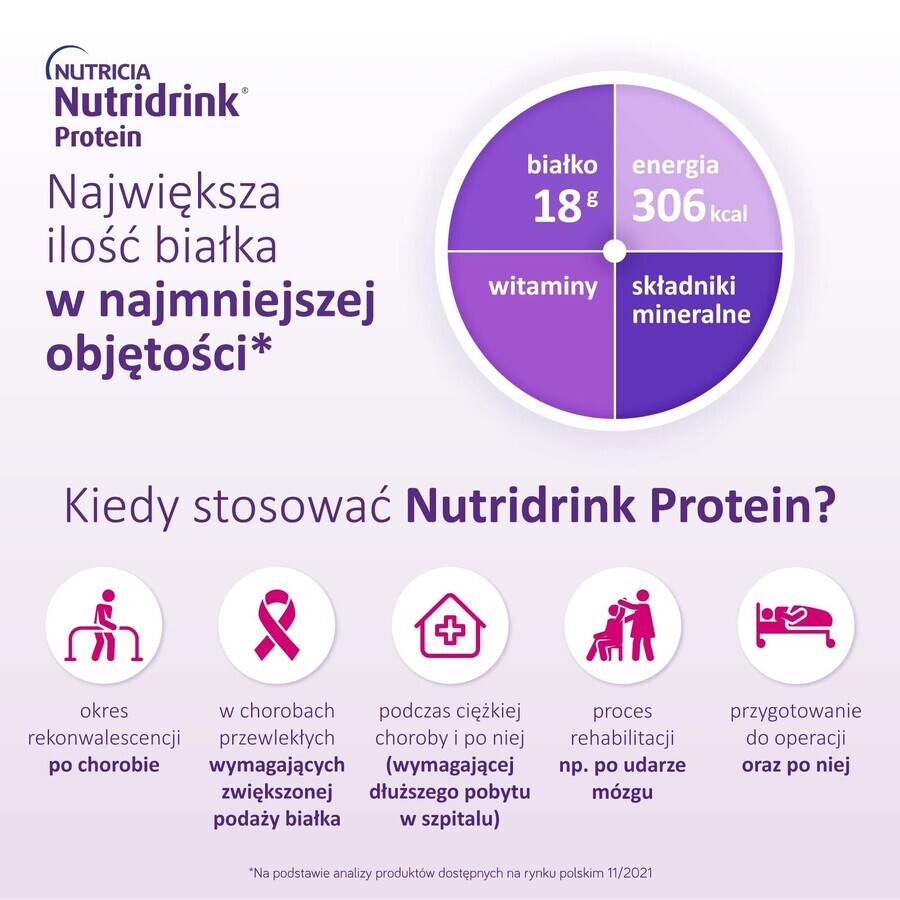 Nutridrink Protein, voedingssupplement, aardbeiensmaak, 4 x 125 ml