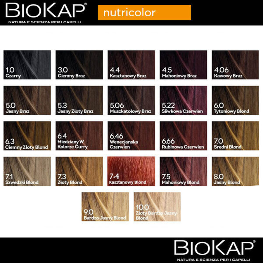 Biokap Nutricolor, vopsea de păr, 1.0 negru, 140 ml