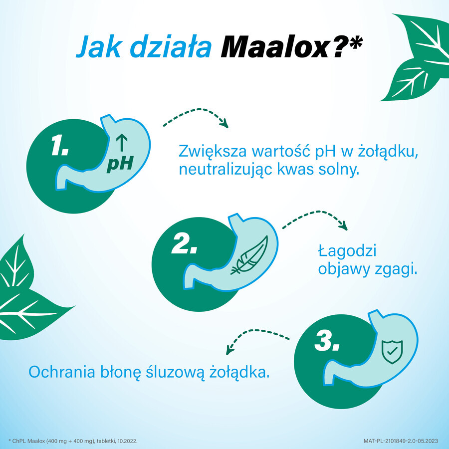 Maalox 400 mg + 400 mg, 40 comprimidos