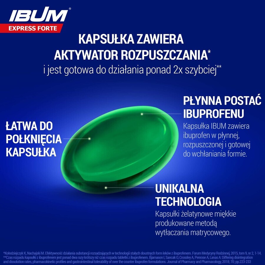 Ibum Express Forte 400 mg, 36 cápsulas blandas