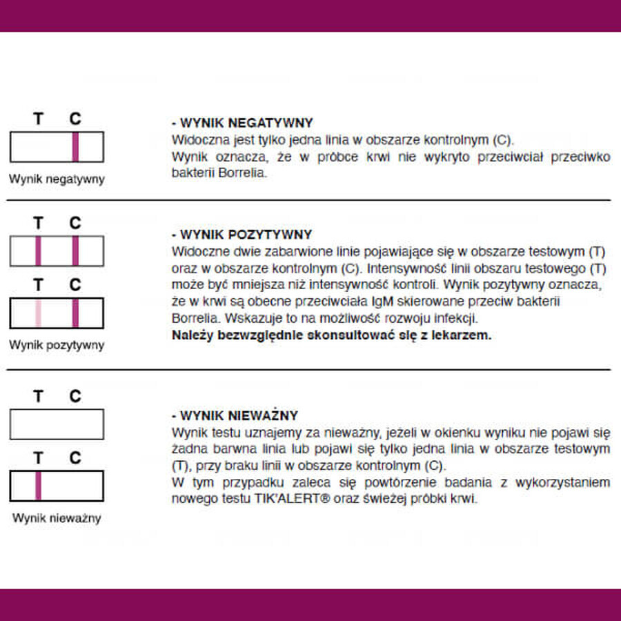 LabHome Tik'Alert, bloedtest op de ziekte van Lyme voor het aantonen van IgM anti-Borrelia antilichamen bij een tekenbeet, 1 stuk