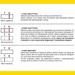 LabHome Allergy-Check, test de sânge pentru anticorpi IgE, diagnostic al alergiilor, 1 buc