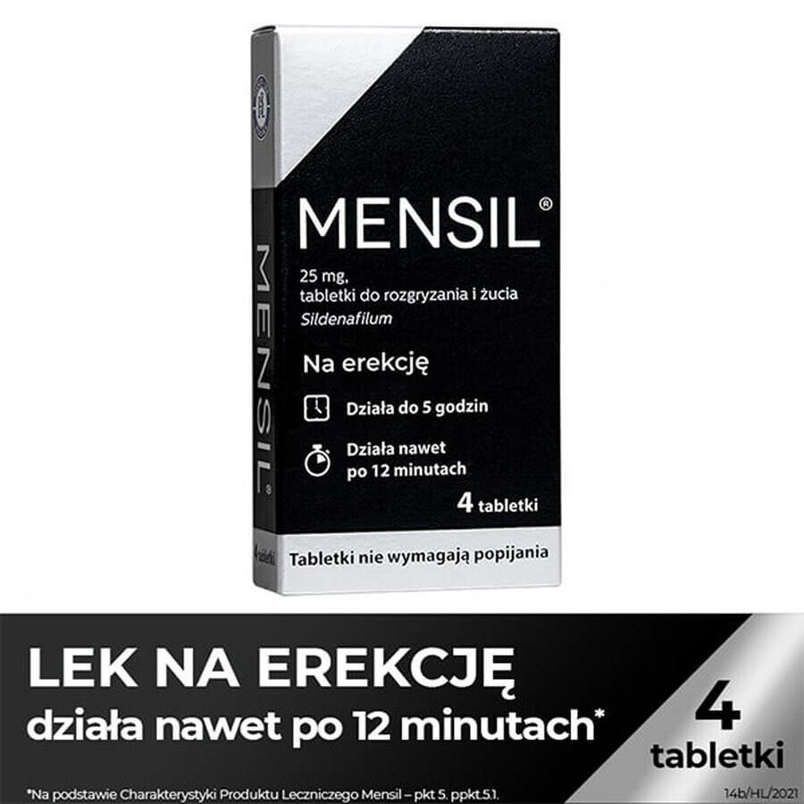 Mensil 25 mg, 4 chewable tablets