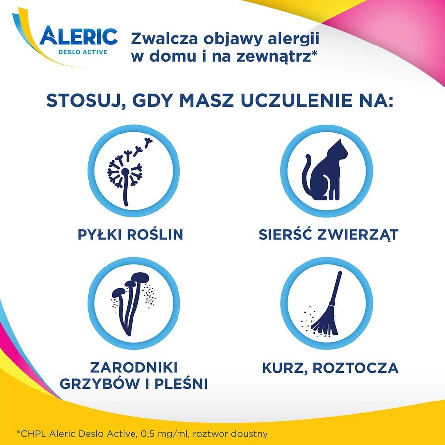 Aleric Deslo Active 0,5 mg/ml, soluție orală, 60 ml