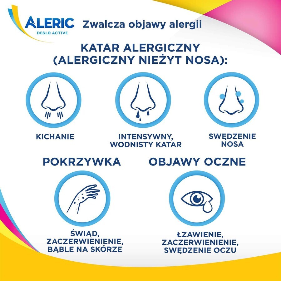 Aleric Deslo Active 0,5 mg/ml, soluție orală, 60 ml