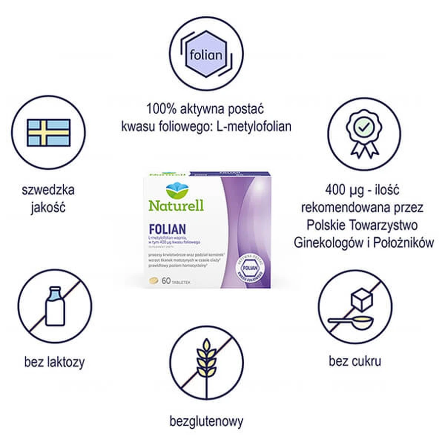 Naturell Folian, Folsäure 400 µg, 60 Tabletten