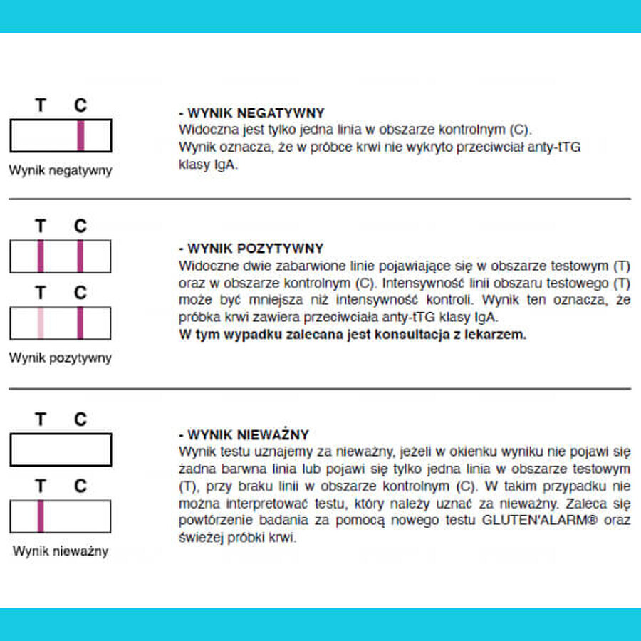 LabHome Gluten'Alarm, esame del sangue per l'intolleranza al glutine, diagnosi della celiachia, 1 pezzo