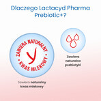 Lactacyd Pharma Prebiotic+, probiotische lotion voor intieme hygiëne, 250 ml