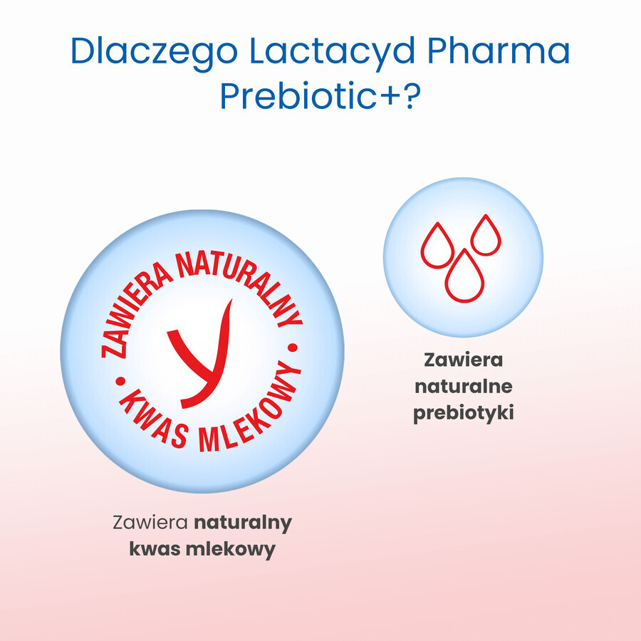 Lactacyd Pharma Prebiotic+, probiotische lotion voor intieme hygiëne, 250 ml