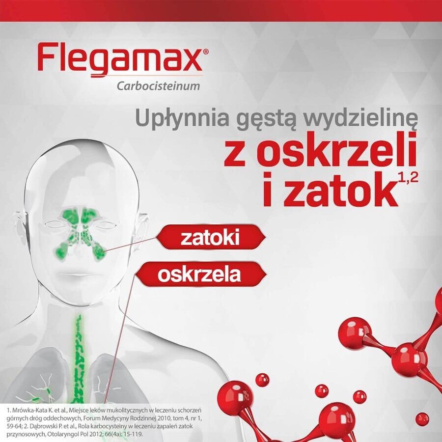 Flegamax 50 mg/ml, oplossing voor oraal gebruik, 200 ml